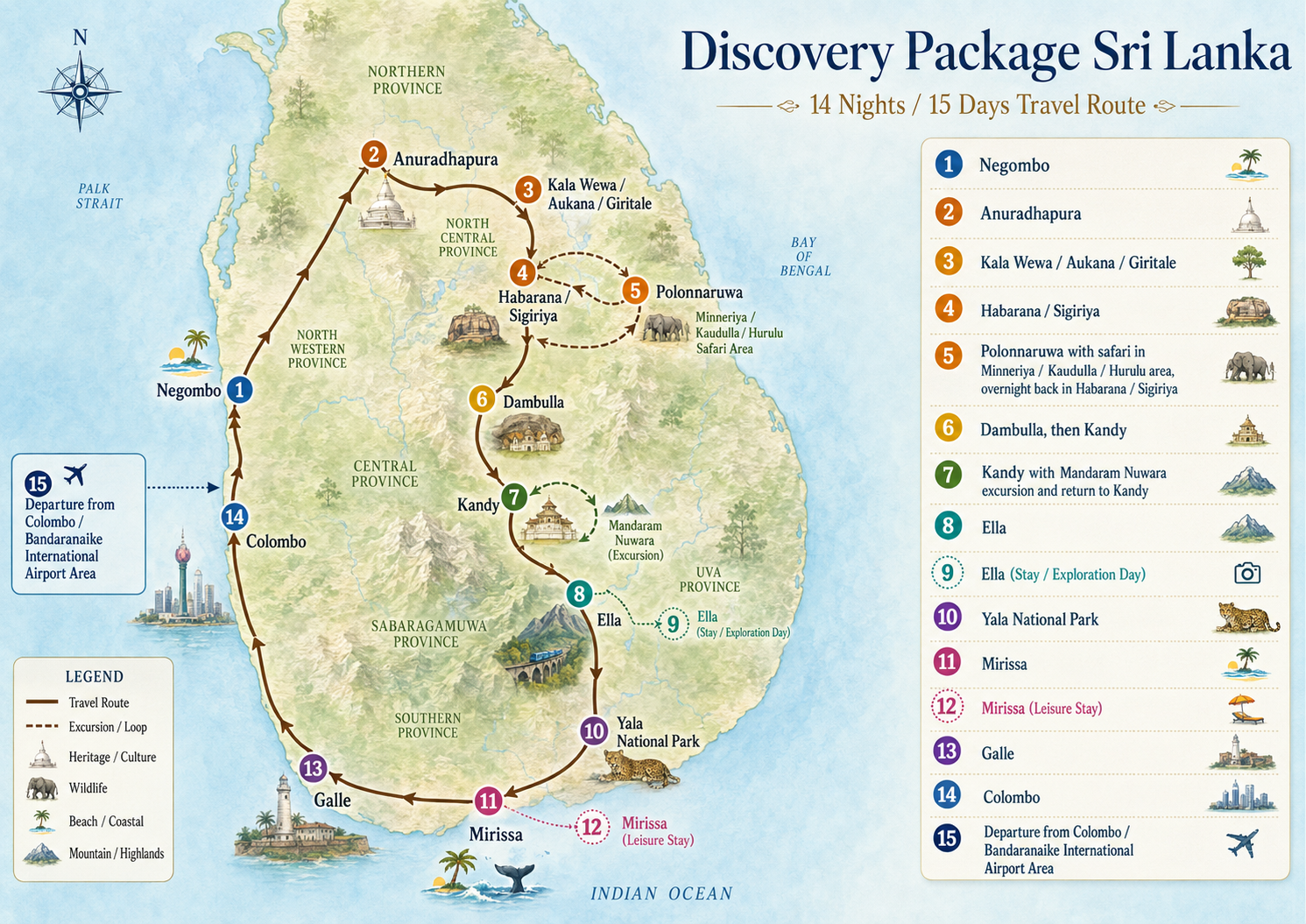 sri lanka travel guide