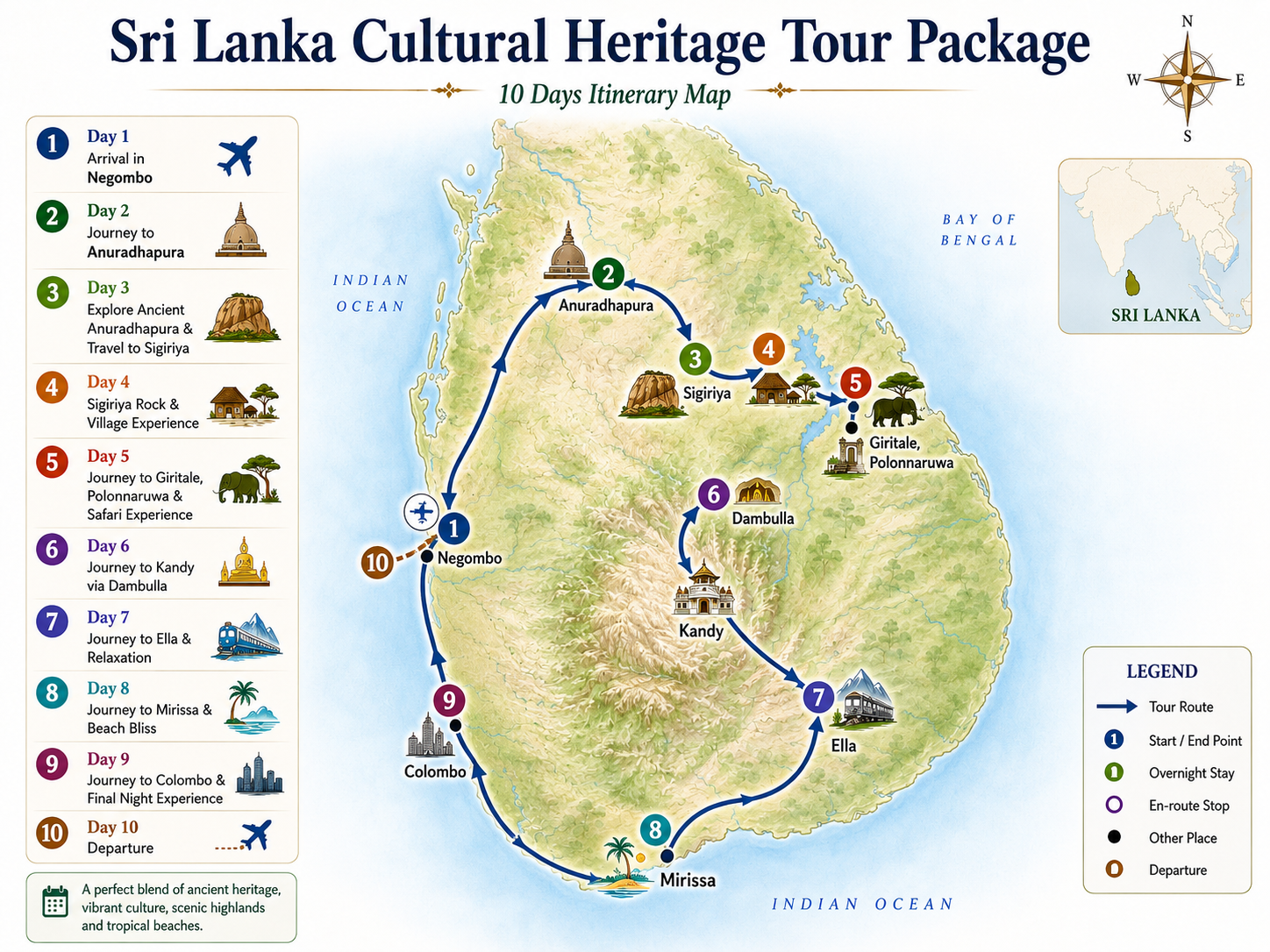 Sri Lanka Cultural Heritage Tour Map