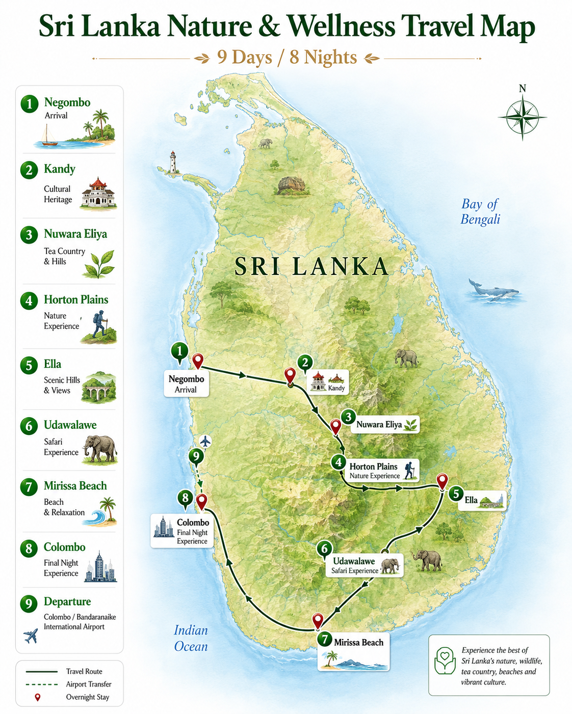 Sri Lanka Nature & Wellness Escape Sri Lanka Nature Wellness Tour Travel Map
