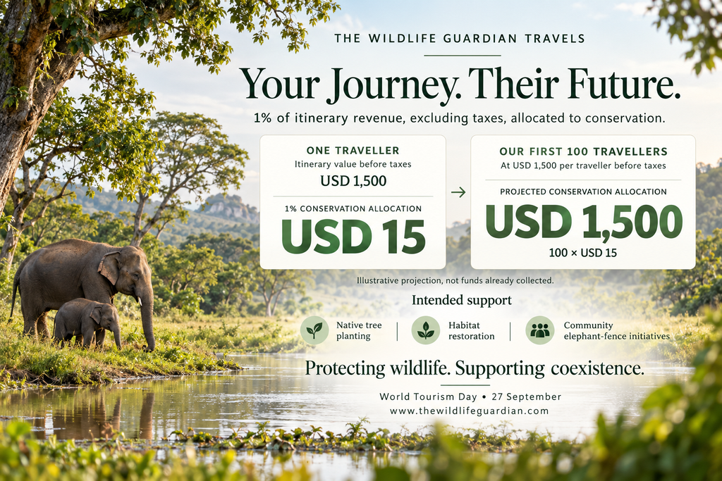 World Tourism day : Sustainable travel in sri lanka 1 Contribution 4 1024x683